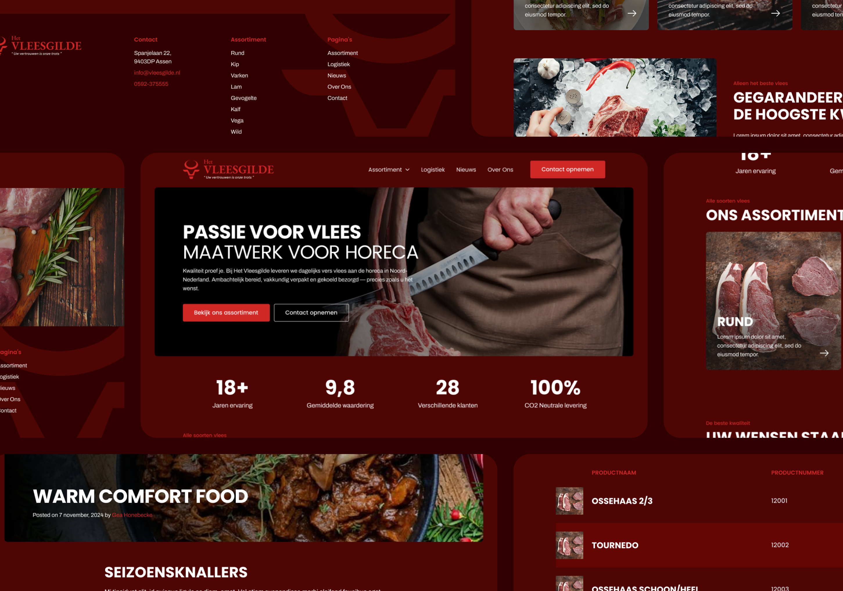 Image showing various elements of the project.